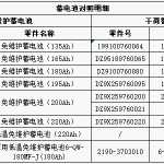关于陕汽车型蓄电池技术状态变更的说明