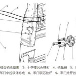关于L3000驾驶室车门锁结构知识介绍