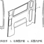 L3000驾驶室内衬部分知识介绍