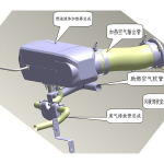 关于风暖式独立暖风系统底盘部分配件知识介绍