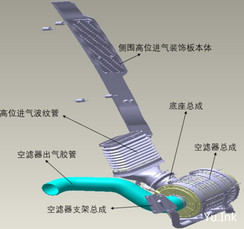 L3000单前轴WP6发动机系列车型进气部分部分知识介绍