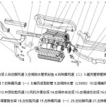 L3000车型空调驾驶室部分部分知识介绍