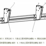 L3000车型前下防护部分知识介绍