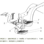 L3000车型上车踏板部分知识介绍