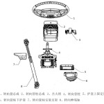 L3000驾驶室转向系统部分知识介绍