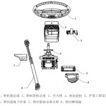 L3000驾驶室转向系统部分知识介绍