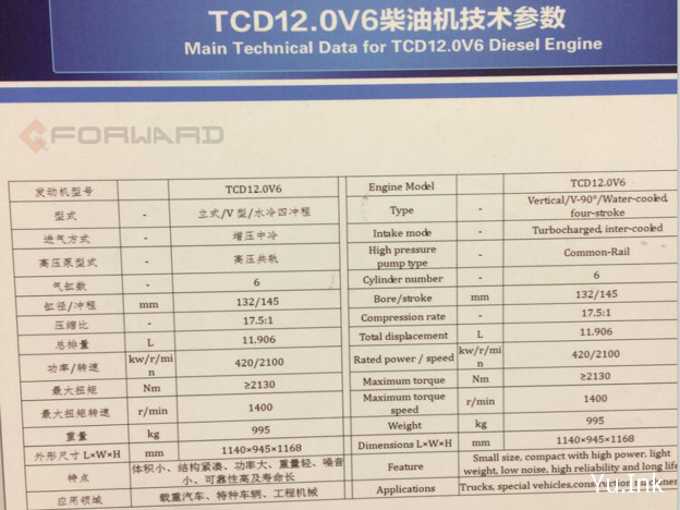 TCD12.0V6