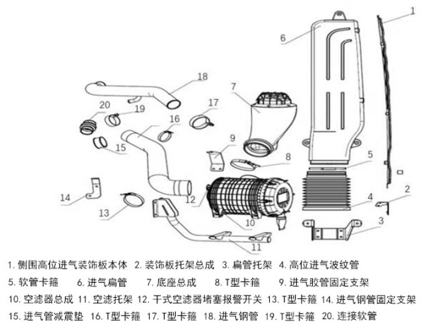 L3000单前轴YC4E发动机系列车型进气部分部分知识介绍