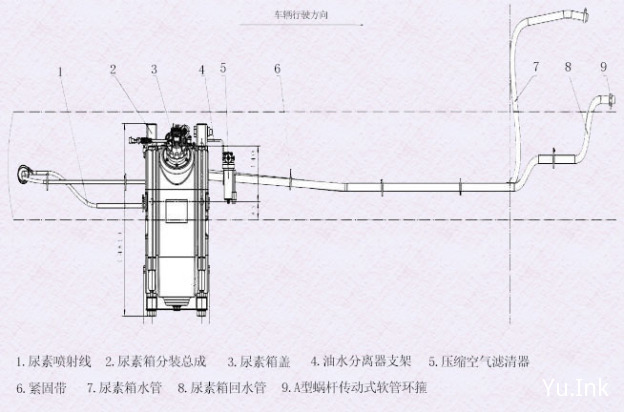 关于L3000装配玉柴发动机车型尿素供给系统知识介绍 