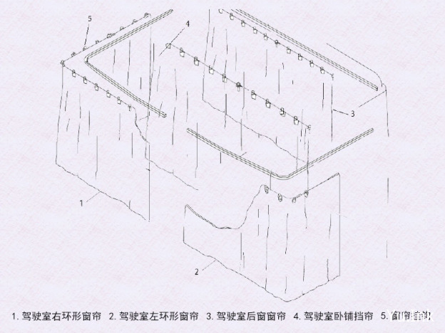 L3000车型驾驶室窗帘部分知识介绍