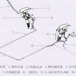 关于L3000车型驾驶室后悬置部分系统知识介绍