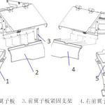 关于X5000加长高顶驾驶室(4)部分翼子板部分知识介绍