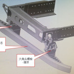 关于X5000车型前防护装置知识介绍