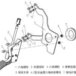 关于X5000车型油门操纵知识介绍