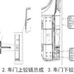 关于X5000车型驾驶室车门限位器及铰链知识介绍