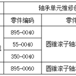 轮毂轴承单元总成使用修理包对照表