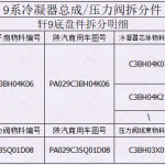 9系冷凝器总成/压力阀拆分件