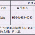 关于部分区域三包期内制动鼓切换的告知函