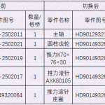 关于HDZ300桥圆柱齿轮切换的说明