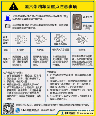 国六柴油车型重点注意事项：必须使用满足GB19147标准要求的正品国六柴油，不达标燃亨叫容会导致车辆严重故障。必须使用满足GB29518标准要求的合格尿素，劣质尿素将会导致车辆严重故障。再生指示灯图示，状态，灯常亮，灯闪烁，灯常亮＋文字提醒，灯常亮，须执行操作，无须操作，如需驶入易燃易爆区域，请按下再生禁止开关。须尽快进行驻车再生，请按照驻车再生步骤进行操作。车辆限速限扭，无法使用；须将车送至服务站进行维修。表示再生禁止功翻汀开，当驶离加油站等易燃易爆区域后须尽快关闭再生禁止功能。驻车再生具体步骤：1、在平坦路面停车，挂空挡、拉手刹；2、保持怠速，刹车、油门未被踩下；3、关空调，准备灭火器二4、观察仪表水温，温度需大于40°C;5、按下再生开关1一2秒后松开，发动机转速提升，再生开始，此过程中请不要干预发动杠湘进行整车动作；等待约30分钟直至恢复怠速，再生结束。注意事项：1、行车再生司桩车再生时，需远离易燃易爆区域；2、车辆驶入化工厂、加油堵等易燃易爆区域须提前按下再生禁止开关，打开再生禁止，驶离后再次按下，关闭再生禁止；3、如需执行驻车再生，油量需大于5%，扫汽管附近无油污及可燃物；4、驻车再生时，如遇安全隐患，可踩踏油门或刹车终止再生。