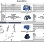 陕汽配件目录SHACMAN.Parts list