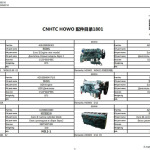 重汽配件目录HOWO.Parts list