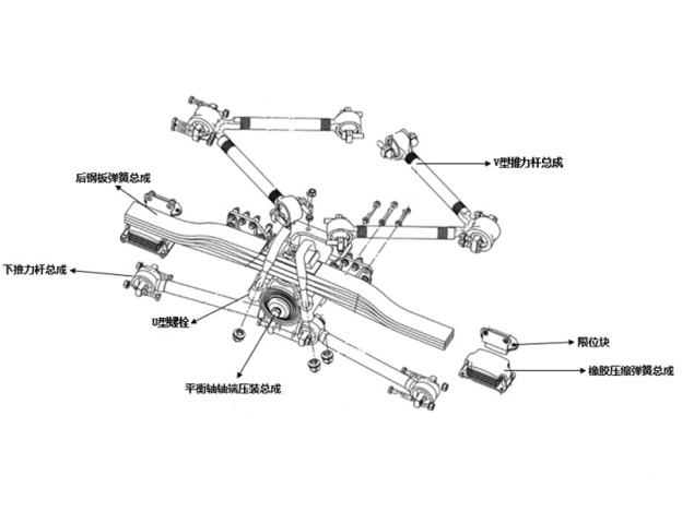 X6000车型的后悬架系统部分配件