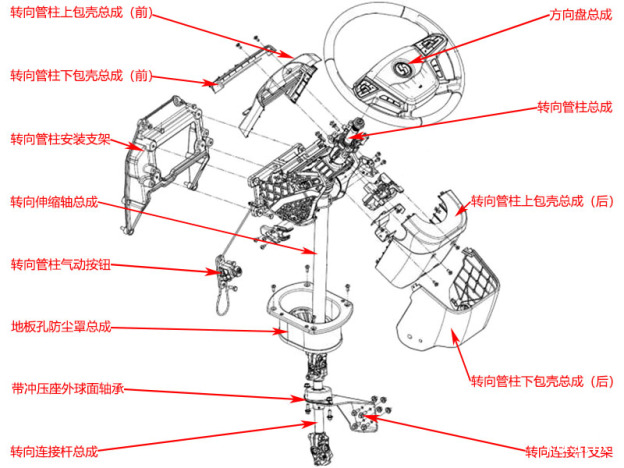 X6000车型的转向操纵部分配件