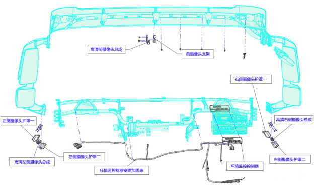 X6000环境监控