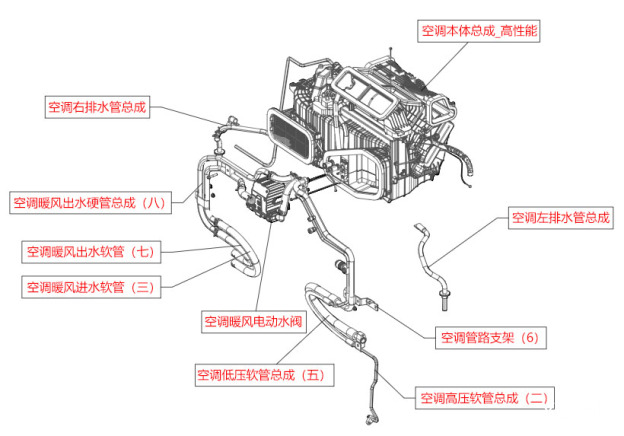 X6000空调组件