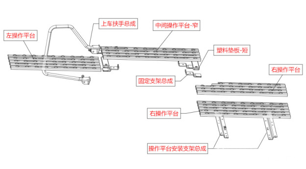 X6000操作平台