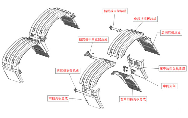 X6000 6*4车型的挡泥板