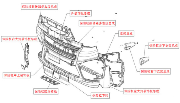 X6000车型的保险杠部分配件