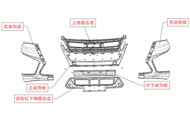 X6000车型的保险杠外装饰板总成部分配件