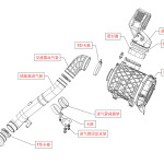 L5000车型的进气系统