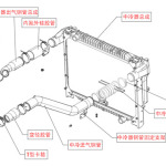 L5000车型的中冷器及管路系统