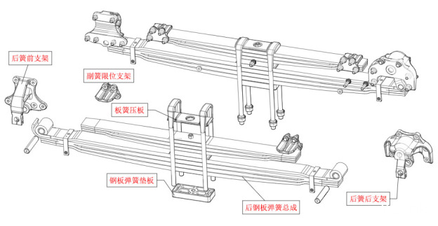 L5000车型的后悬架系统