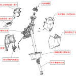 L5000车型的转向操纵部分配件