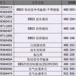 部分制动配件威伯科对照表