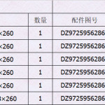 关于8*260CNG气瓶护罩产品切换说明