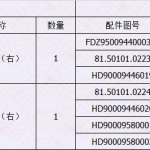 关于汉德7.5吨/9.5吨前轴制动器总成技术状态切换的说明