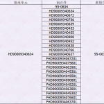 轮毂轴承单元维修包2023.6