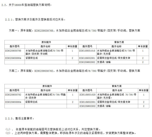 DZ9X259550768|水加热铝合金燃油箱总成76/700/带踏步/四支架/手动阀|DZ9X259558004|紧固带总成|DZ9X259550762|水加热铝合金燃油箱总成76/700/带踏步/四支架|DZ9X189551018|水加热铝合金燃油箱总成76/700/带踏步/无支撑|DZ9X189552001|紧固带及垫带总成/带支撑支架|DZ9X259602802|支撑梁/油箱|DZ9X189551020|水加热铝合金燃油箱总成76/700/800+500/带踏步/无支撑|X6000燃油箱