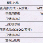 X6000/X5000S车型空调压缩机配件图号及车型应用对照关系