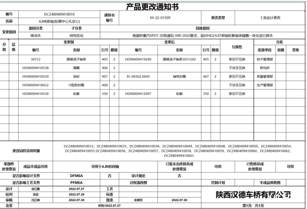 30312|圆锥滚子轴承|HD90009410538|隔圈|HD90009410539|油封|HD90009418432|O型密封圈|HD90009410530|轮毂|HD90009419240|圆锥滚子轴承30312X2|81.96502.6045|轴密封圈|HD90009412097|轮毂|DCZ480409410010|DCZ480409410012|DCZ480409410035|DCZ480409410038|DCZ480409410044|DCZ480409410048|DCZ480409410050|DCZ480409410054|DCZ480409410055DCZ480409410056|DCZ480409410057|DCZ480409410058|DCZ480409410059|DCZ480409410060|DCZ480409410062|DC7480409410063