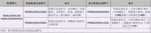 FHD9012934034403