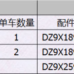 关于X6000车型油箱替换方案说明