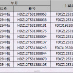 陕汽桥型主减图号查询指南