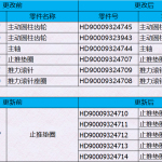 HD90009323901