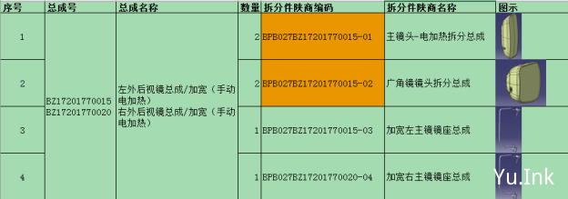BZ17201770015/BZ17201770020